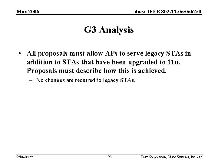 May 2006 doc. : IEEE 802. 11 -06/0662 r 0 G 3 Analysis •