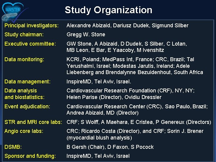 Study Organization Principal investigators: Alexandre Abizaid, Dariusz Dudek, Sigmund Silber Study chairman: Gregg W.