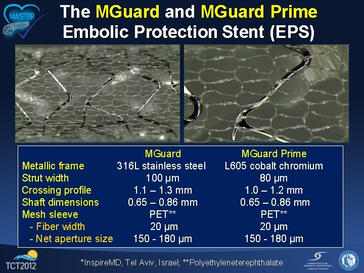 The MGuard and MGuard Prime Embolic Protection Stent (EPS) MGuard Metallic frame 316 L