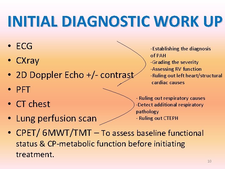 INITIAL DIAGNOSTIC WORK UP • • ECG -Establishing the diagnosis of PAH CXray -Grading INITIAL DIAGNOSTIC WORK UP • • ECG -Establishing the diagnosis of PAH CXray -Grading