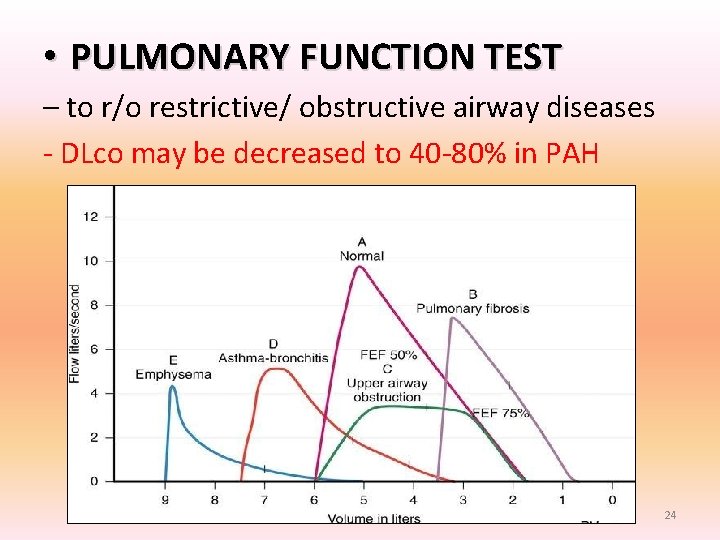 • PULMONARY FUNCTION TEST – to r/o restrictive/ obstructive airway diseases - DLco • PULMONARY FUNCTION TEST – to r/o restrictive/ obstructive airway diseases - DLco