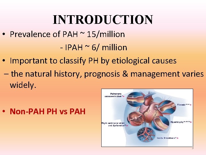 INTRODUCTION • Prevalence of PAH ~ 15/million - IPAH ~ 6/ million • Important INTRODUCTION • Prevalence of PAH ~ 15/million - IPAH ~ 6/ million • Important