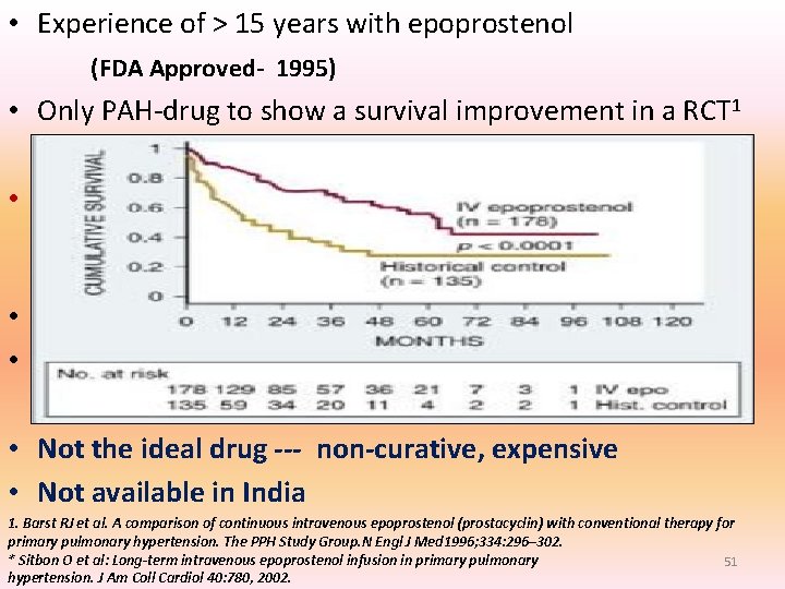• Experience of > 15 years with epoprostenol (FDA Approved- 1995) • Only • Experience of > 15 years with epoprostenol (FDA Approved- 1995) • Only