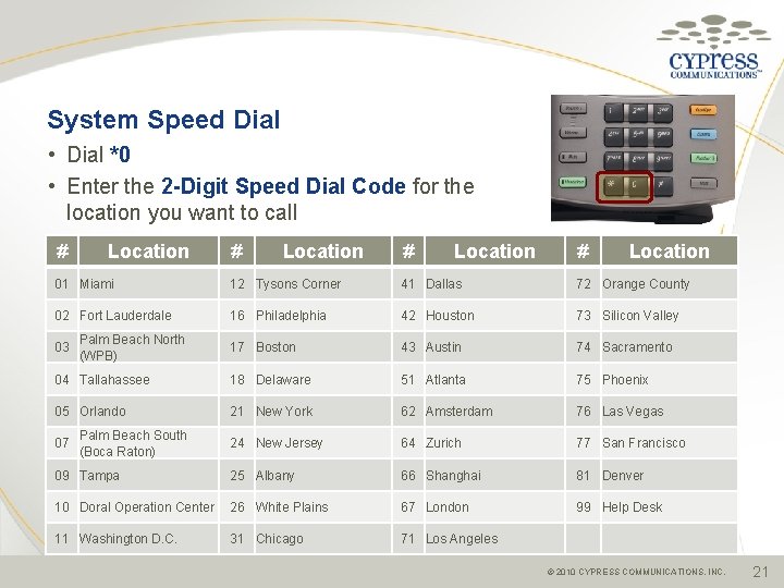 System Speed Dial • Dial *0 • Enter the 2 -Digit Speed Dial Code