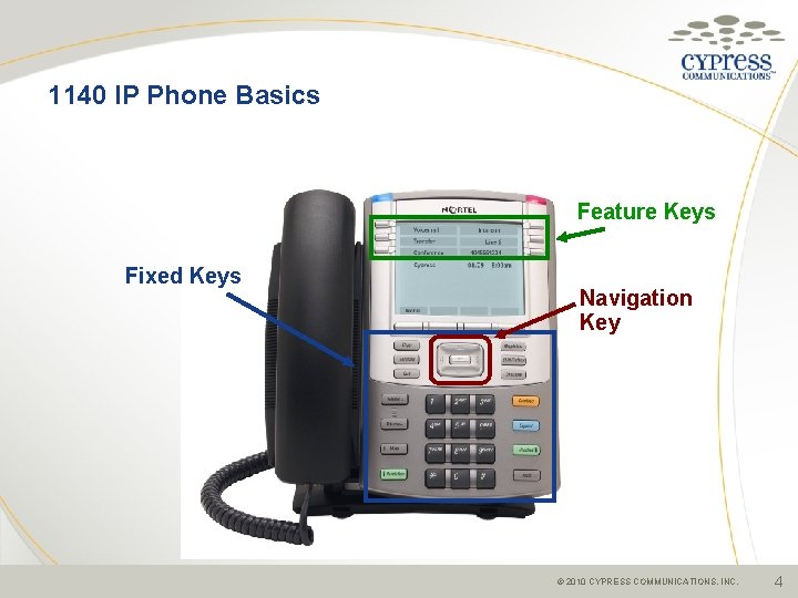 1140 IP Phone Basics Feature Keys Fixed Keys Navigation Key © 2010 CYPRESS COMMUNICATIONS,