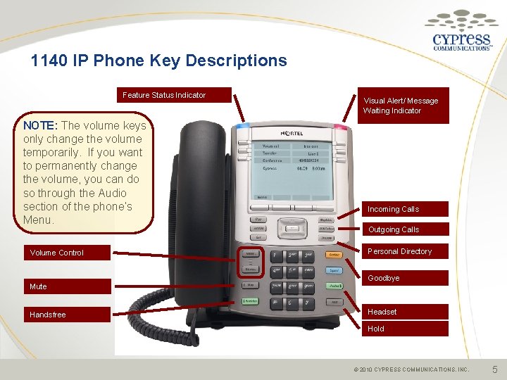 1140 IP Phone Key Descriptions Feature Status Indicator NOTE: The volume keys only change