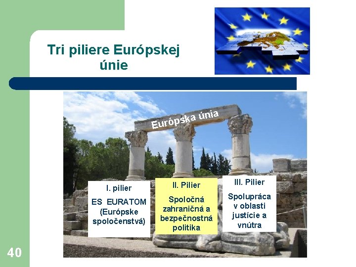 Tri piliere Európskej únie a ni ú a k s Európ 40 I. pilier