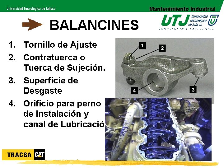 Mantenimiento Industrial BALANCINES 1. Tornillo de Ajuste 2. Contratuerca o Tuerca de Sujeción. 3.