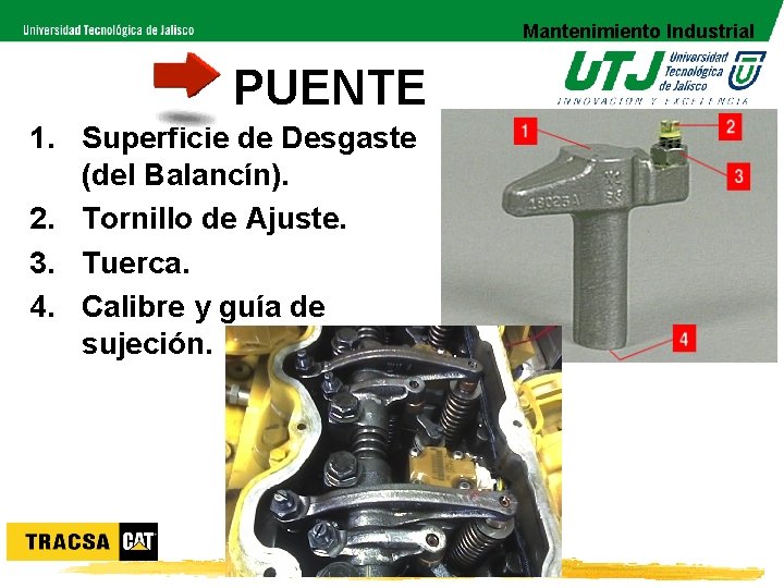 Mantenimiento Industrial PUENTE 1. Superficie de Desgaste (del Balancín). 2. Tornillo de Ajuste. 3.