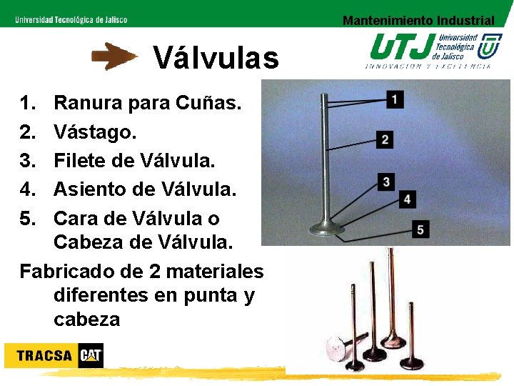 Mantenimiento Industrial Válvulas 1. 2. 3. 4. 5. Ranura para Cuñas. Vástago. Filete de