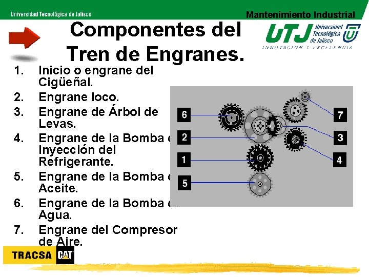 1. 2. 3. 4. 5. 6. 7. Componentes del Tren de Engranes. Inicio o