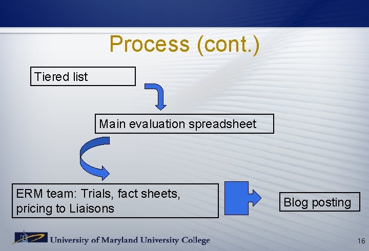 Process (cont. ) Tiered list Main evaluation spreadsheet ERM team: Trials, fact sheets, pricing Process (cont. ) Tiered list Main evaluation spreadsheet ERM team: Trials, fact sheets, pricing