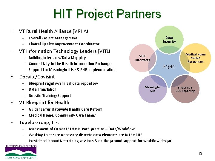 HIT Project Partners • VT Rural Health Alliance (VRHA) – Overall Project Management –