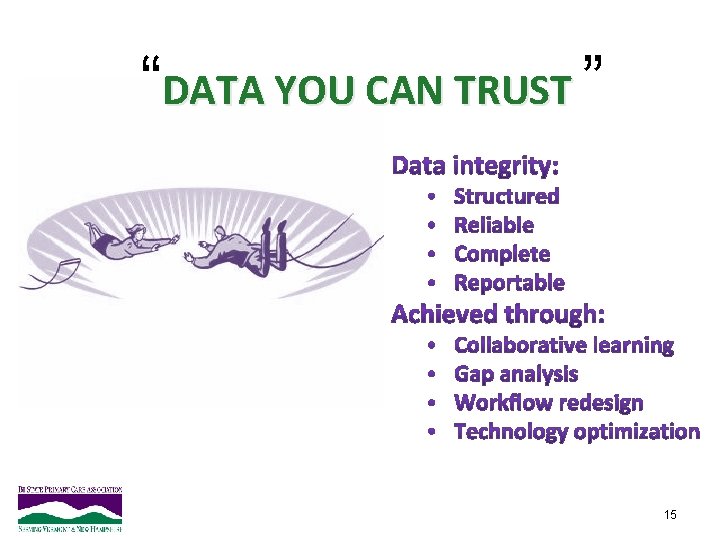 “DATA YOU CAN TRUST ” 15 