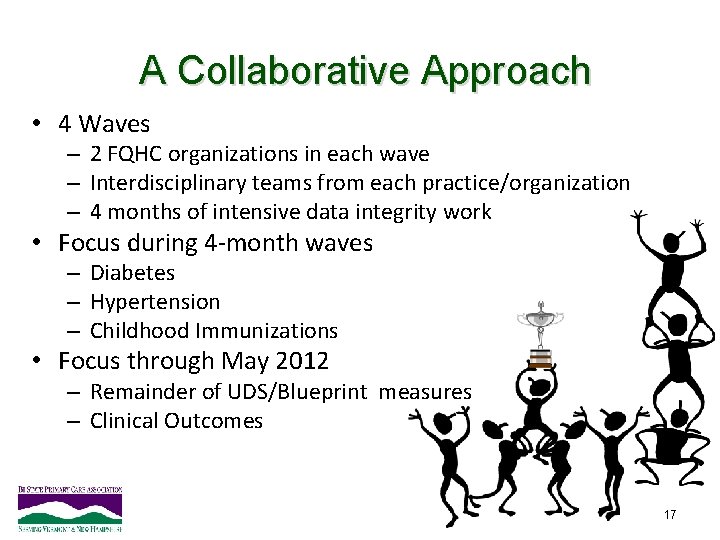 A Collaborative Approach • 4 Waves – 2 FQHC organizations in each wave –