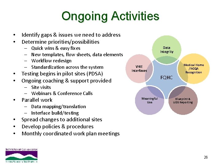 Ongoing Activities • • Identify gaps & issues we need to address Determine priorities/possibilities