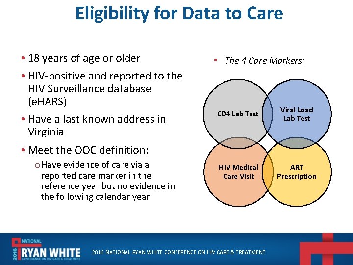 Eligibility for Data to Care • 18 years of age or older • HIV-positive