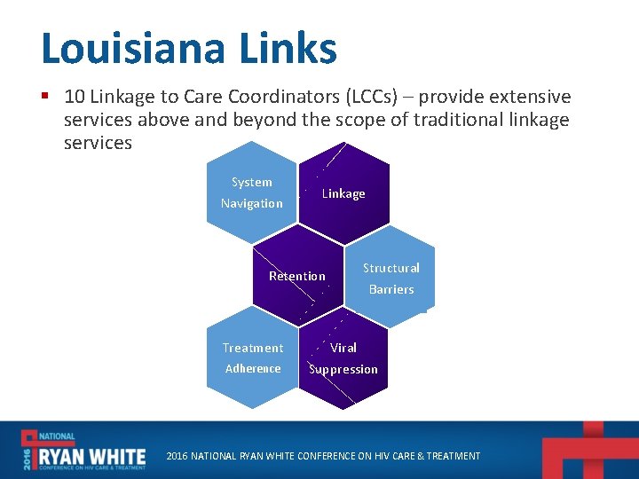 Louisiana Links § 10 Linkage to Care Coordinators (LCCs) – provide extensive services above