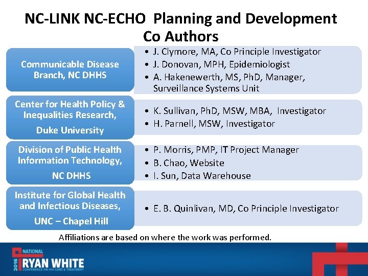 NC-LINK NC-ECHO Planning and Development Co Authors Communicable Disease Branch, NC DHHS • J.