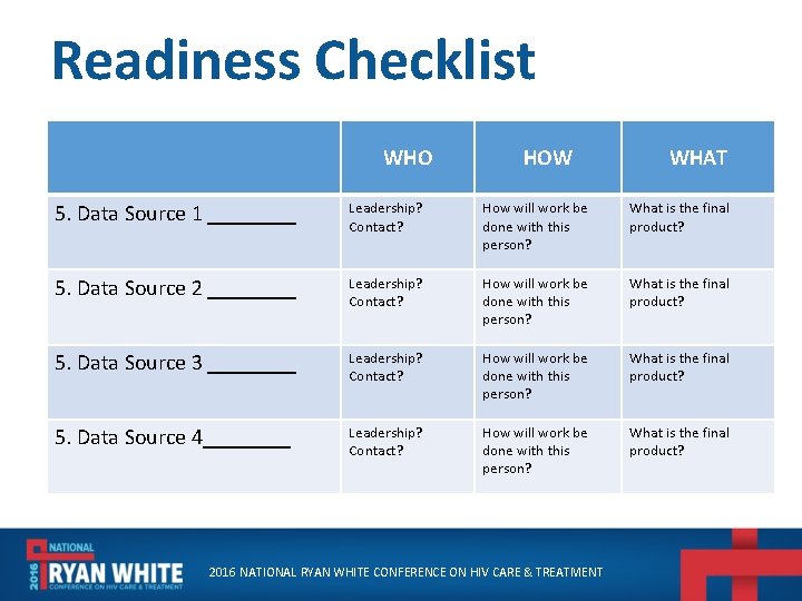 Readiness Checklist WHO HOW WHAT 5. Data Source 1 ____ Leadership? Contact? How will