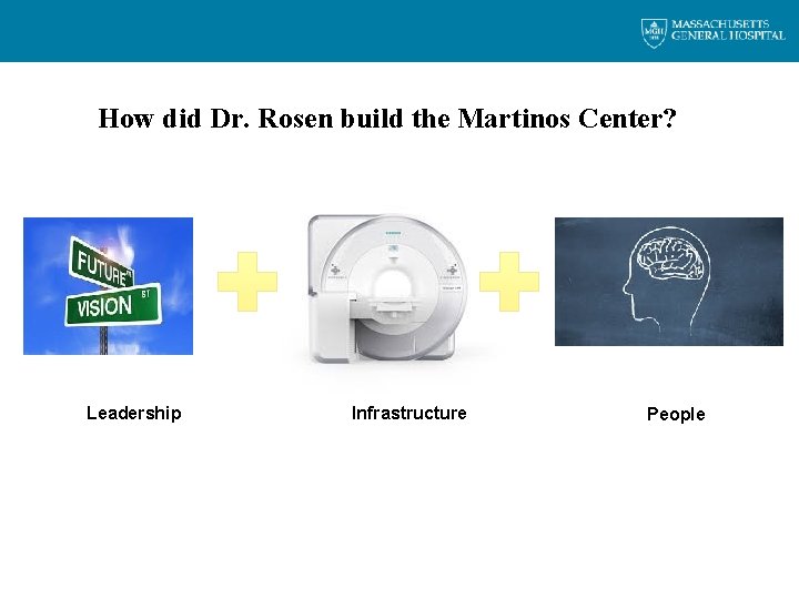 How did Dr. Rosen build the Martinos Center? Leadership Infrastructure People 