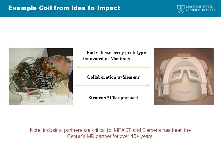 Example Coil from Idea to Impact Early dense array prototype innovated at Martinos Collaboration