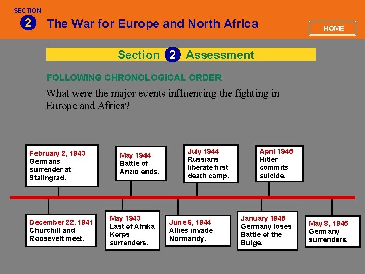 SECTION 2 The War for Europe and North Africa HOME Section 2 Assessment FOLLOWING