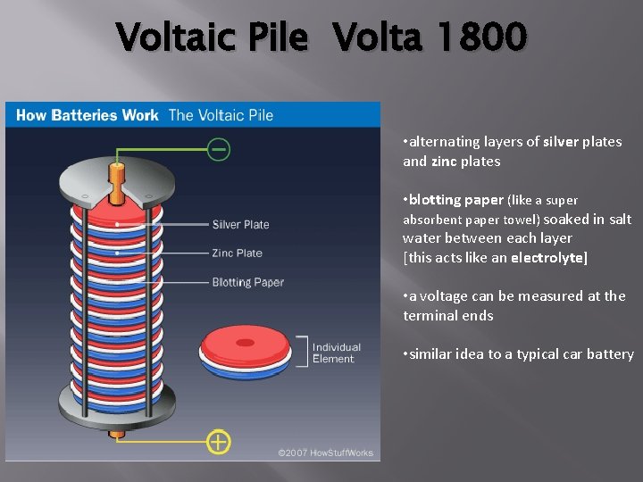 Voltaic Pile Volta 1800 • alternating layers of silver plates and zinc plates •