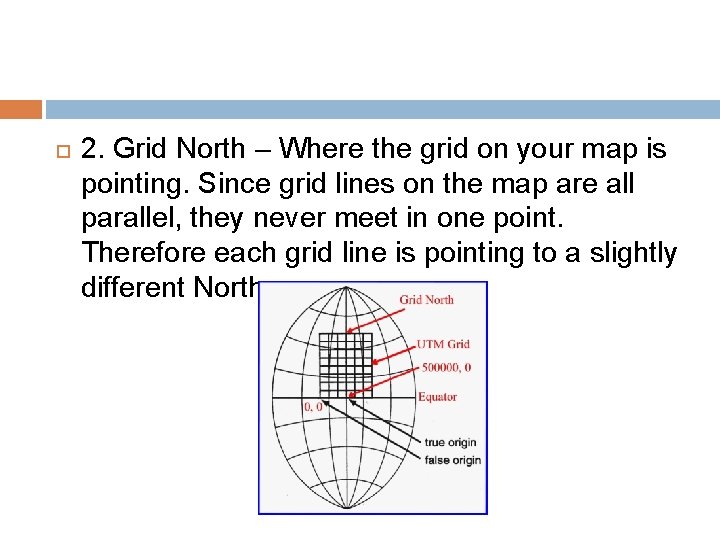  2. Grid North – Where the grid on your map is pointing. Since