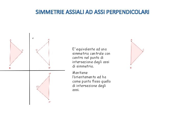 SIMMETRIE ASSIALI AD ASSI PERPENDICOLARI E’ equivalente ad una simmetria centrale con centro nel