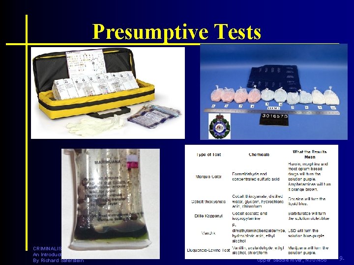 Presumptive Tests CRIMINALISTICS An Introduction to Forensic Science, 9/E By Richard Saferstein PRENTICE HALL