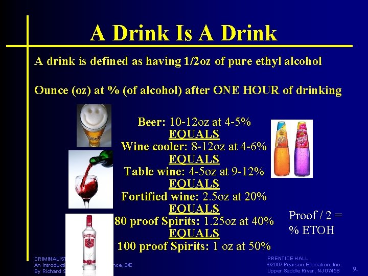 A Drink Is A Drink A drink is defined as having 1/2 oz of