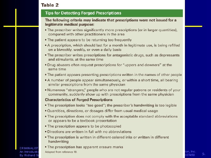 CRIMINALISTICS An Introduction to Forensic Science, 9/E By Richard Saferstein PRENTICE HALL © 2007