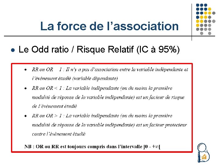La force de l’association l Le Odd ratio / Risque Relatif (IC à 95%)