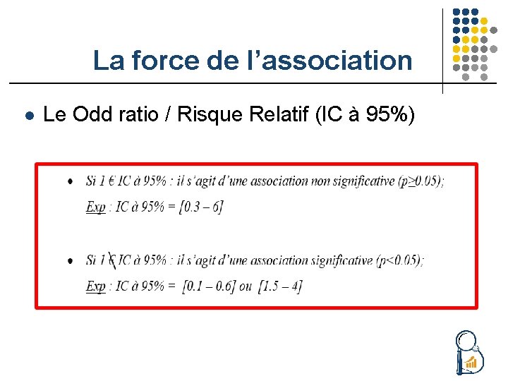La force de l’association l Le Odd ratio / Risque Relatif (IC à 95%)