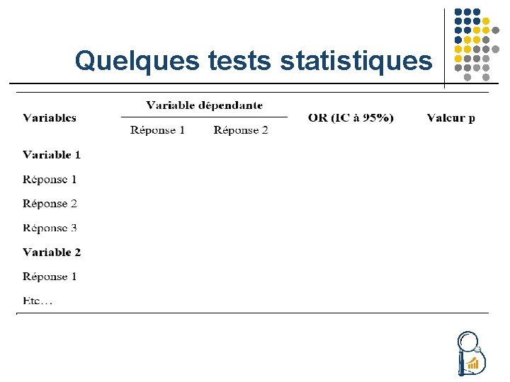 Quelques tests statistiques 