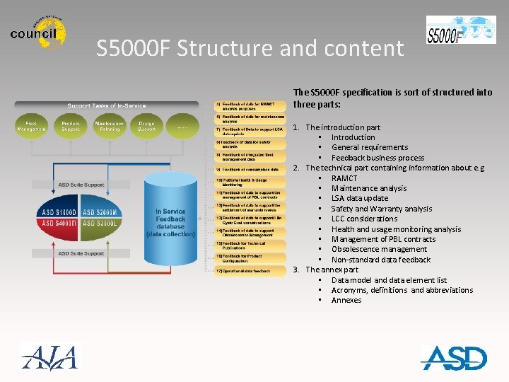 S 5000 F Structure and content The S 5000 F specification is sort of