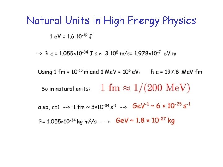 Natural Units in High Energy Physics 