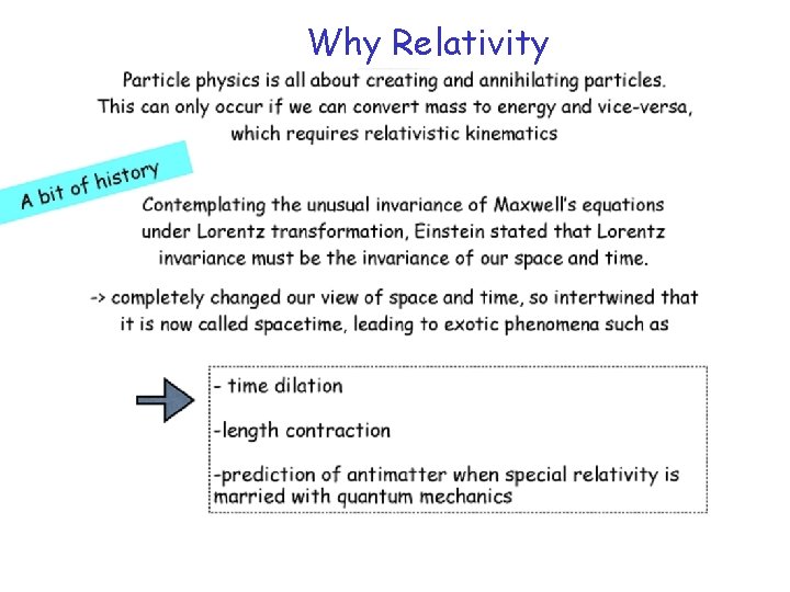 Why Relativity 16 