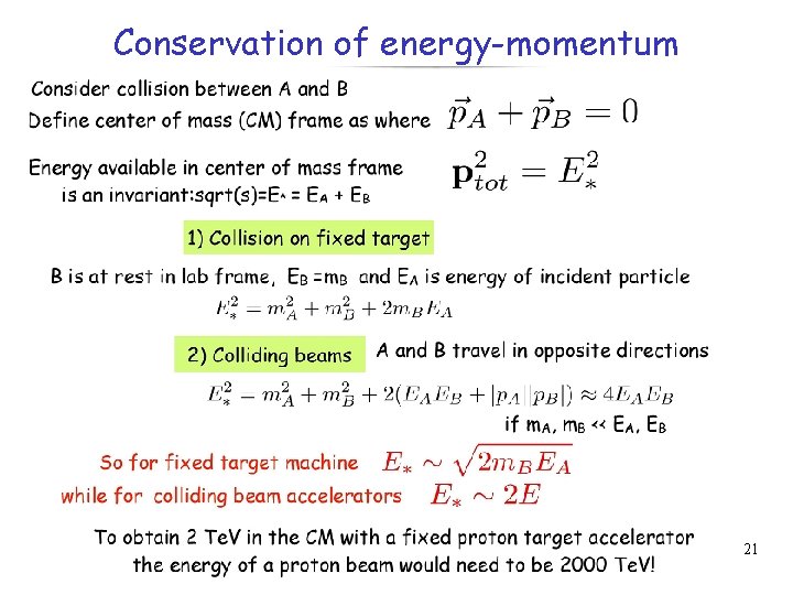 Conservation of energy-momentum 21 