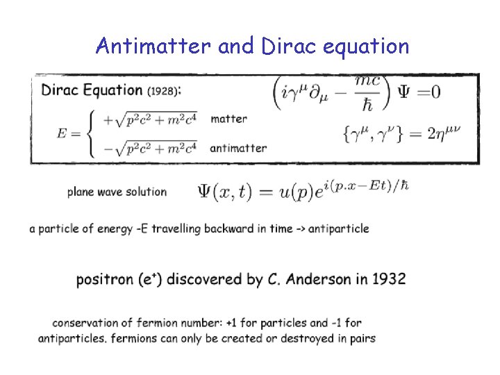 Antimatter and Dirac equation 23 