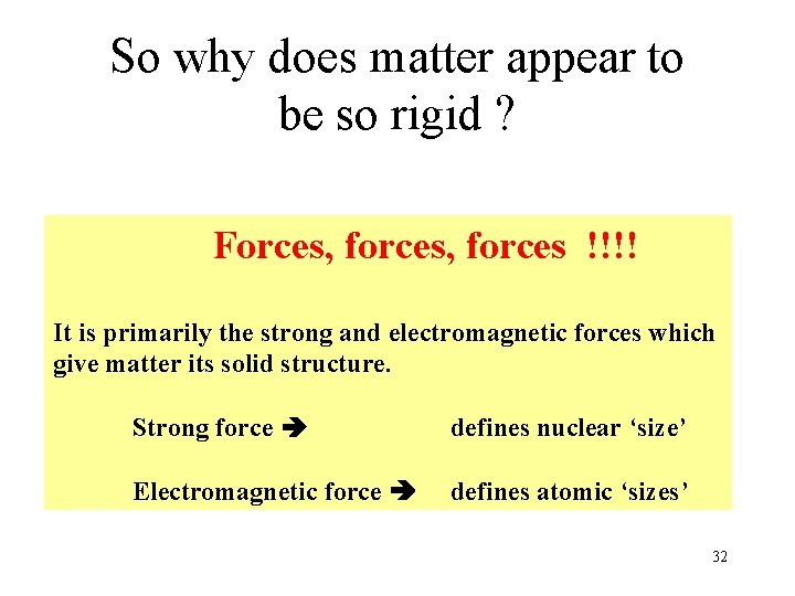 So why does matter appear to be so rigid ? Forces, forces !!!! It