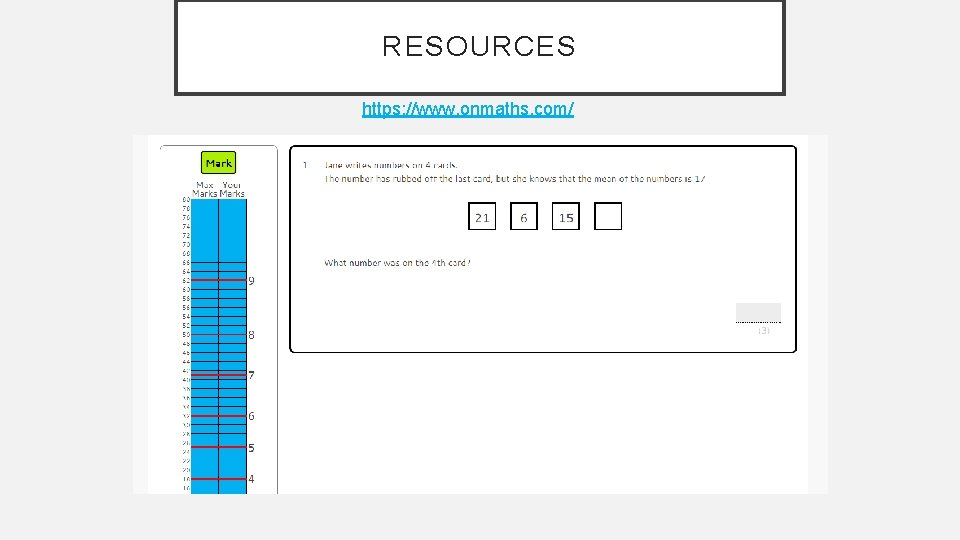 RESOURCES https: //www. onmaths. com/ 