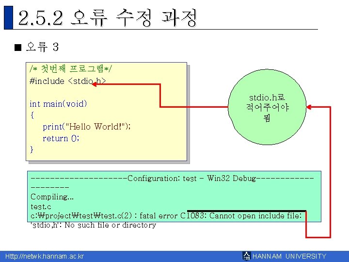 2. 5. 2 오류 수정 과정 오류 3 /* 첫번째 프로그램*/ #include <stdio, h>