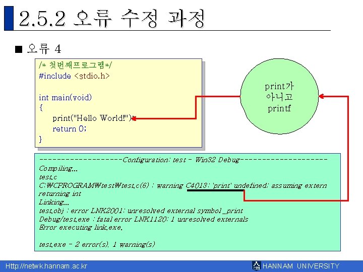 2. 5. 2 오류 수정 과정 오류 4 /* 첫번째프로그램*/ #include <stdio. h> int