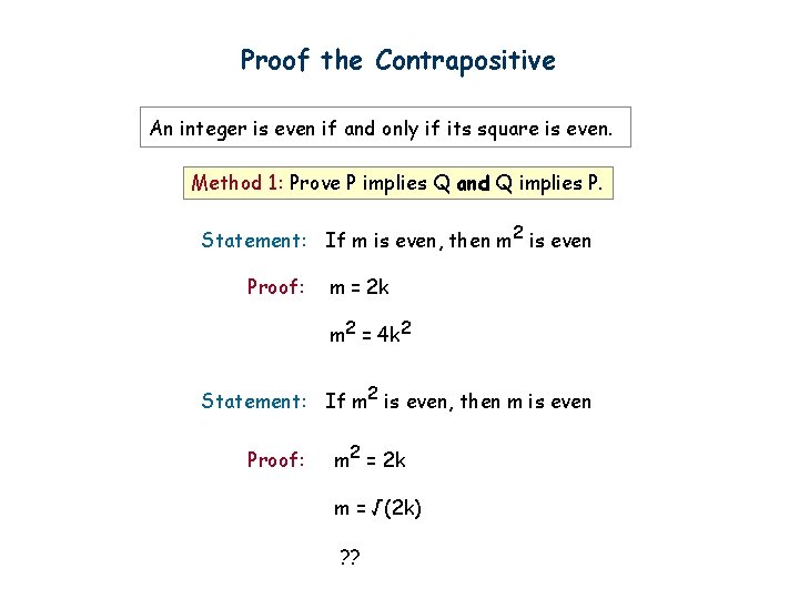 Proof the Contrapositive An integer is even if and only if its square is