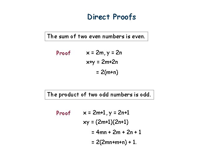 Direct Proofs The sum of two even numbers is even. Proof x = 2