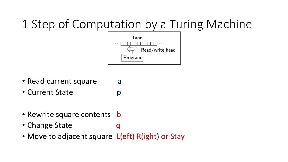 1 Step of Computation by a Turing Machine • Read current square a • 1 Step of Computation by a Turing Machine • Read current square a •