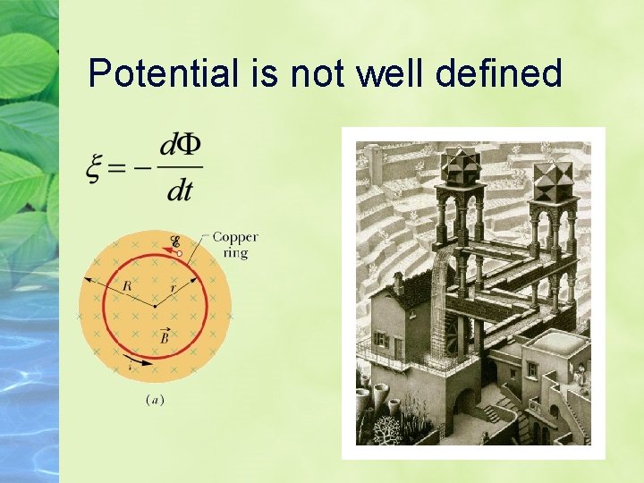 Potential is not well defined 