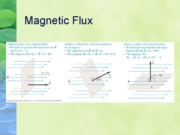 Magnetic Flux 
